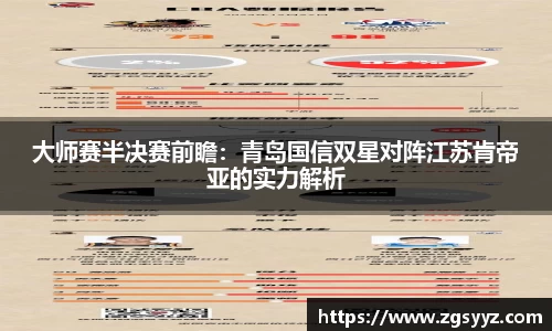 大师赛半决赛前瞻：青岛国信双星对阵江苏肯帝亚的实力解析