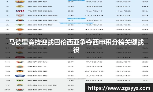 马德里竞技迎战巴伦西亚争夺西甲积分榜关键战役